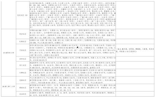 白鹿匿名爆料视频大全最新,视频大全背后的惊人真相  第2张 白鹿匿名爆料视频大全最新,视频大全背后的惊人真相  第2张