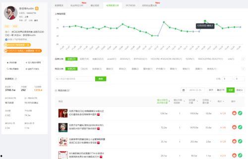 吃瓜姐姐小程序免费下载,轻松获取娱乐资讯新体验  第3张 吃瓜姐姐小程序免费下载,轻松获取娱乐资讯新体验  第3张