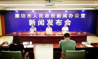 廊坊市新闻爆料电话,倾听民声，守护城市和谐”  第3张